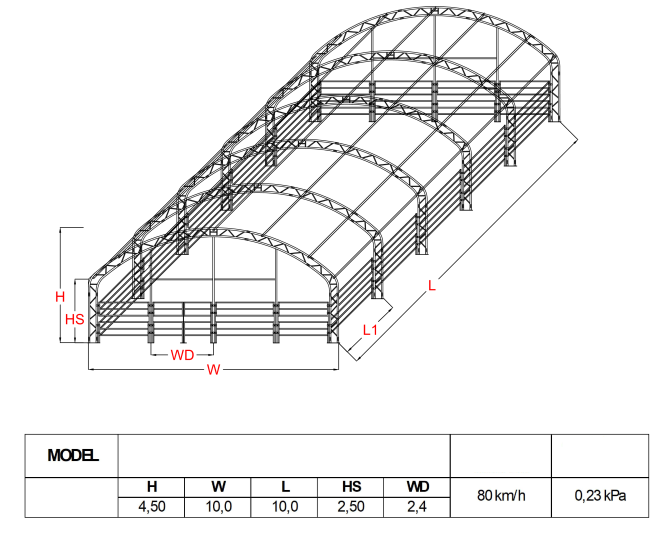 Dzīvnieku patvertne / 10x10R/ Cena bez PVN: €8844