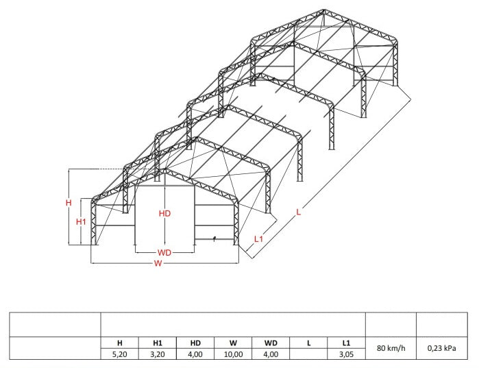 Noliktavas ar divslīpu jumtu 10m platas un 5,2m augstas /dažādi garumi