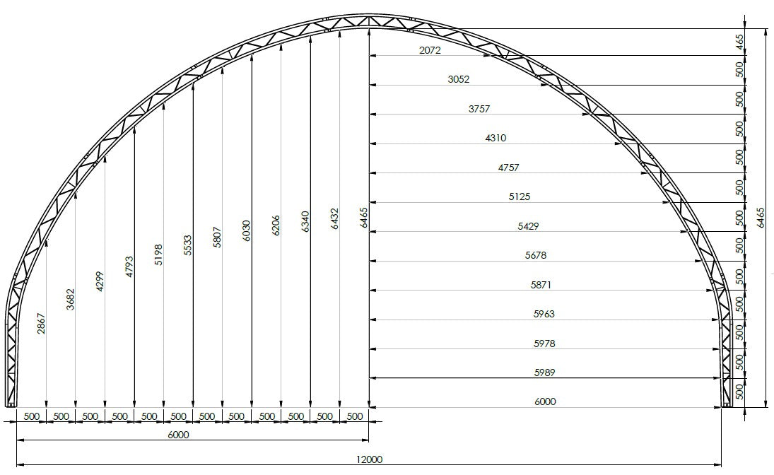 Angārs 12x30m (izmērs 12,4x30m) ražots Eiropā