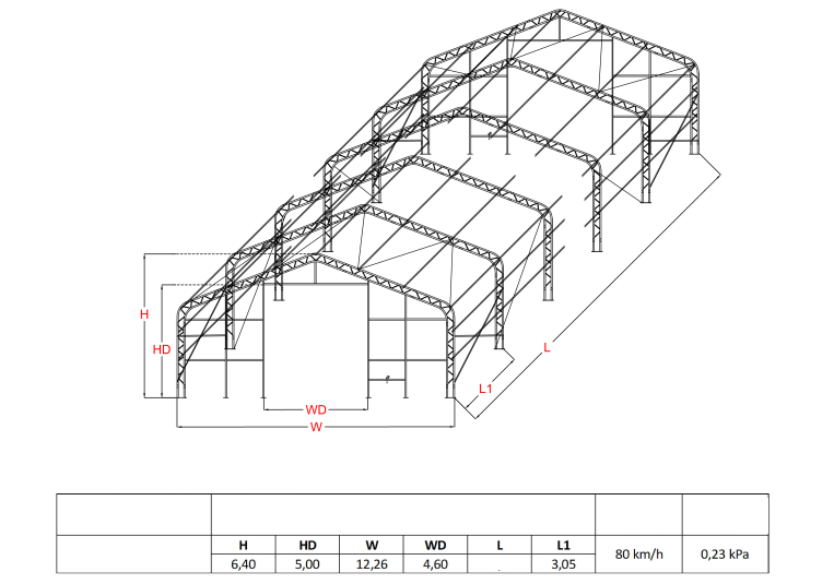 Noliktavas ar divslīpu jumtu 12,2m platas un 6,4m augstas /dažādi garumi