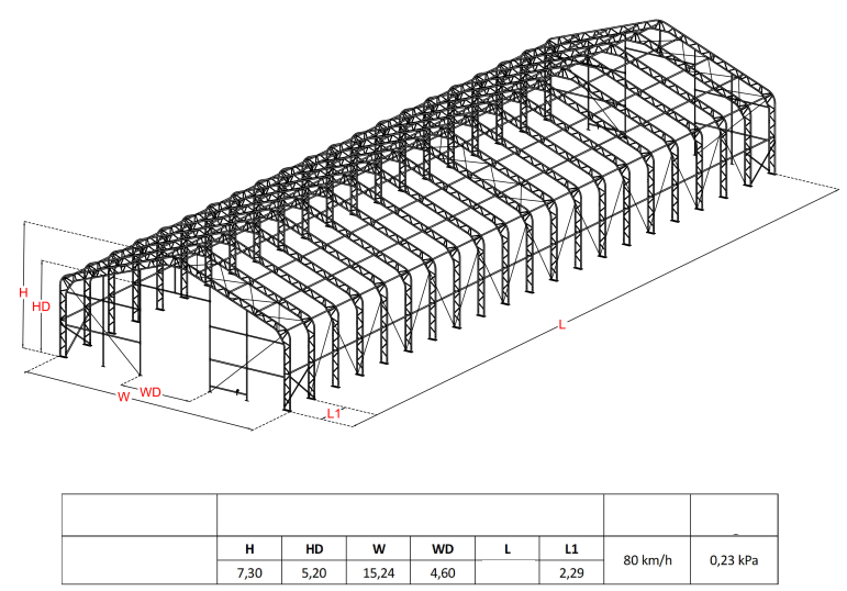 Noliktavas ar divslīpu jumtu 15,24m platas un 6,7m augstas /dažādi garumi
