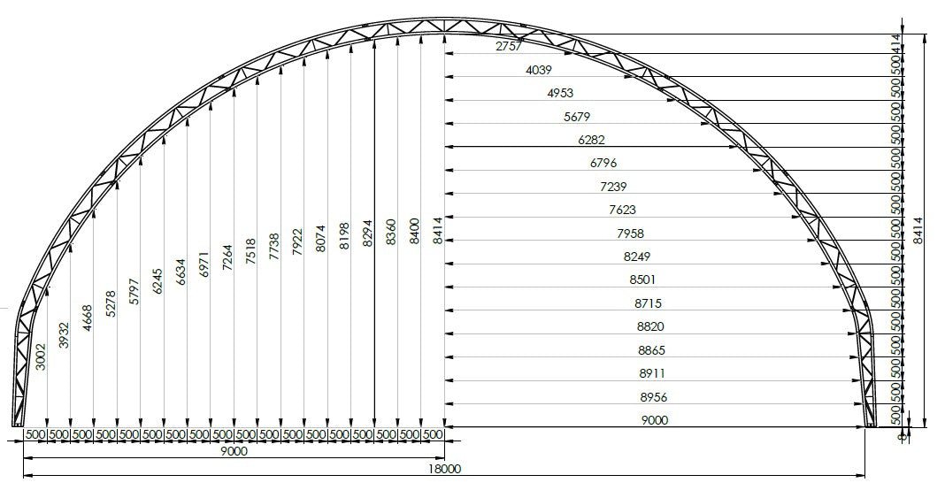 18m plats angārs