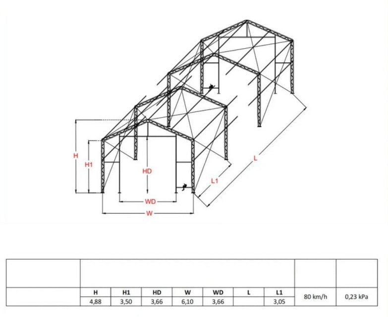 Noliktavas ar divslīpu jumtu 6,1m platas un 4,8m augstas /dažādi garumi