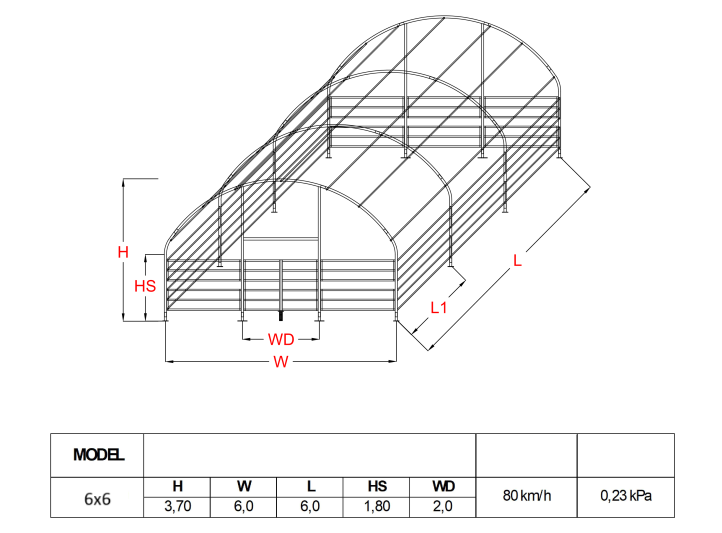 Dzīvnieku patvertne / 6x6F / Cena bez PVN: €2242