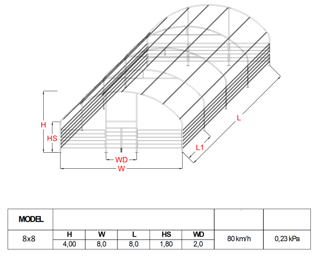 Dzīvnieku patvertne / 8x8R/ Cena bez PVN: €4493