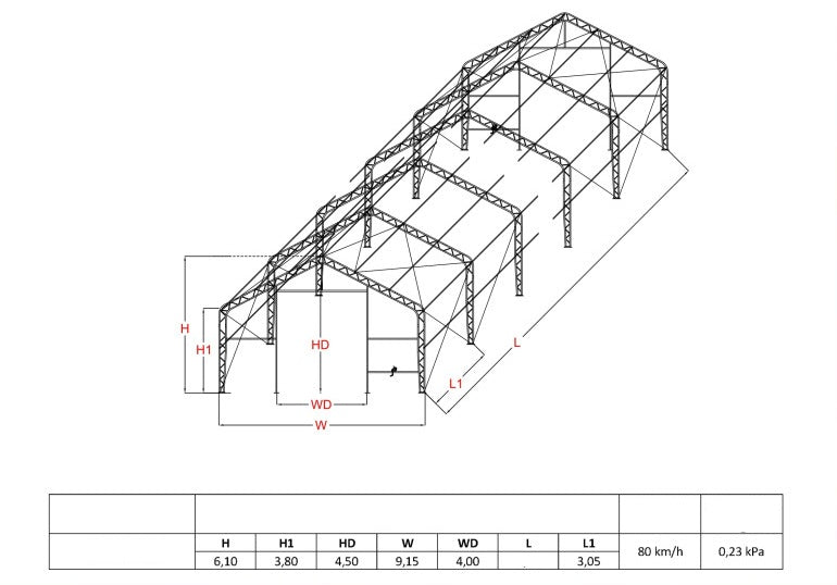 Noliktavas ar divslīpu jumtu 9,15m platas un 6,1m augstas/dažādi garumi