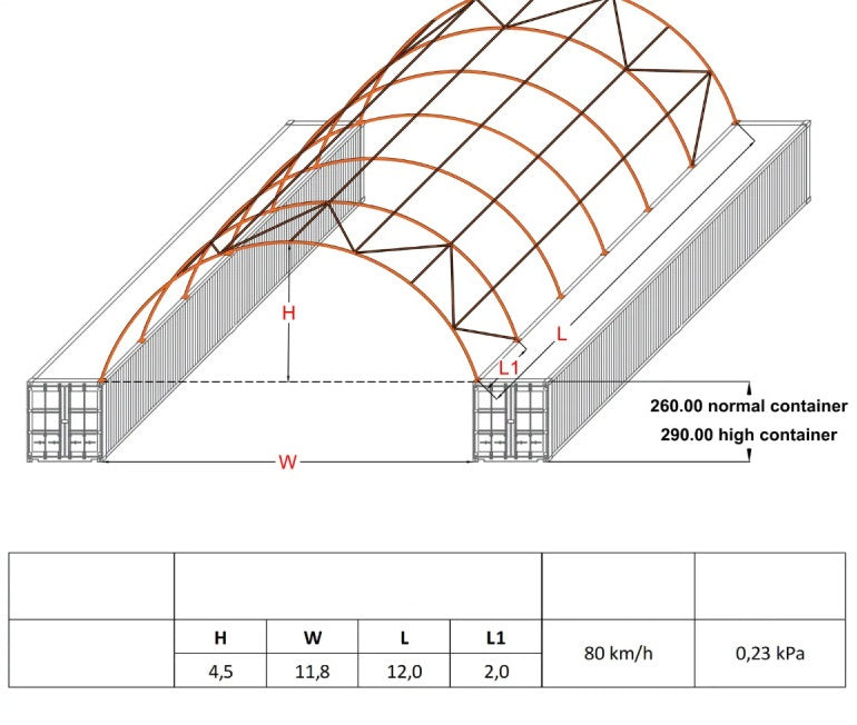 Konteineru nojume/bez aizmugurējās sienas/C12x12 /Cena bez PVN: €3419