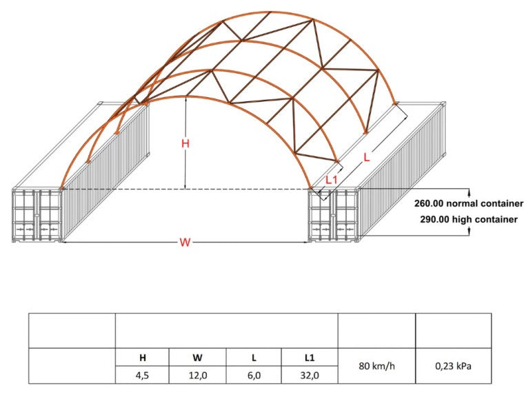 Konteineru nojume/bez aizmugurējās sienas/C12x6 /Cena bez PVN: €2168