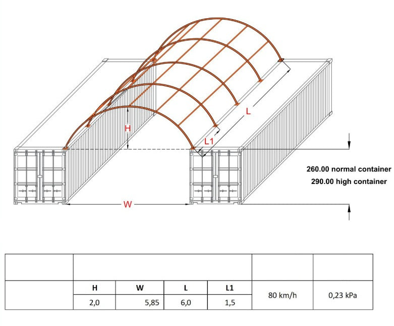 Konteineru nojume/ar aizmugurējo sienu bez rāmja/ C6x6B /Cena bez PVN: €1314