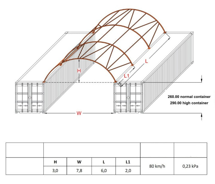 Konteineru nojume/bez aizmugurējās sienas/C8x12 /Cena bez PVN: €2358