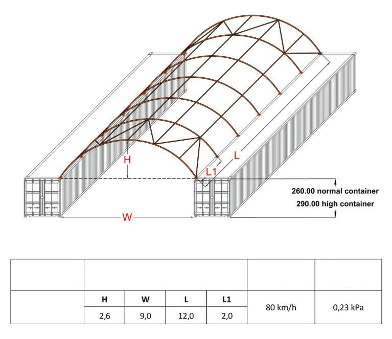 Konteineru nojume/ bez aizmugurējās sienas, ar skrūvēm/  C9x12Sk /Cena bez PVN: €3060