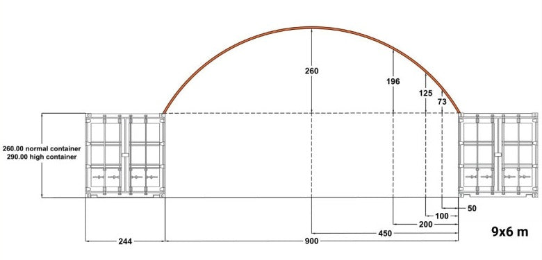 Konteineru nojume/ bez aizmugurējās sienas, ar skrūvēm/  C9x12Sk /Cena bez PVN: €3060