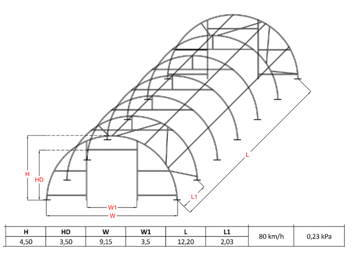 Pusapaļais PVC tenta angārs/9m plats, 12-30m garš
