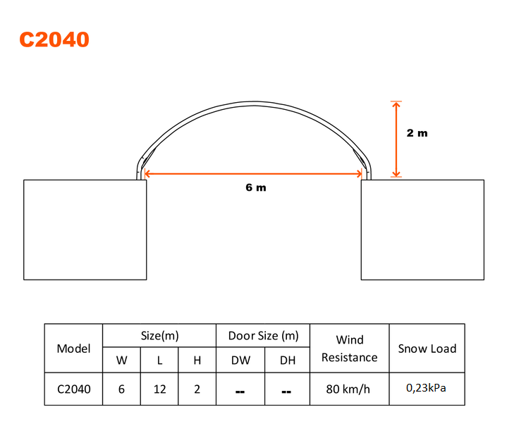 Konteineru nojume/ar aizmugurējo sienu, bez rāmja /6x12x2m/Cena bez PVN: €2549