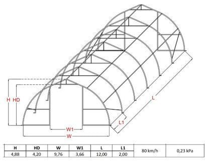 Arkveida PVC tenta telts/10m plata, 12-30m garš