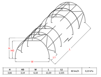 Pusapaļā PVC tenta noliktava/6m plata, 6-18m gara
