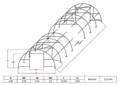 Pusapaļais PVC tenta angārs/9m plats, 12-30m garš